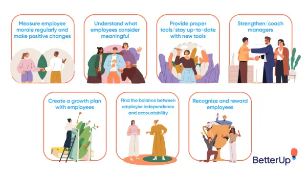 Illustrations show ways to support employees: measuring morale, understanding meaning, providing tools, coaching managers, growth plans, balance, and recognition. Thank you, employees!
